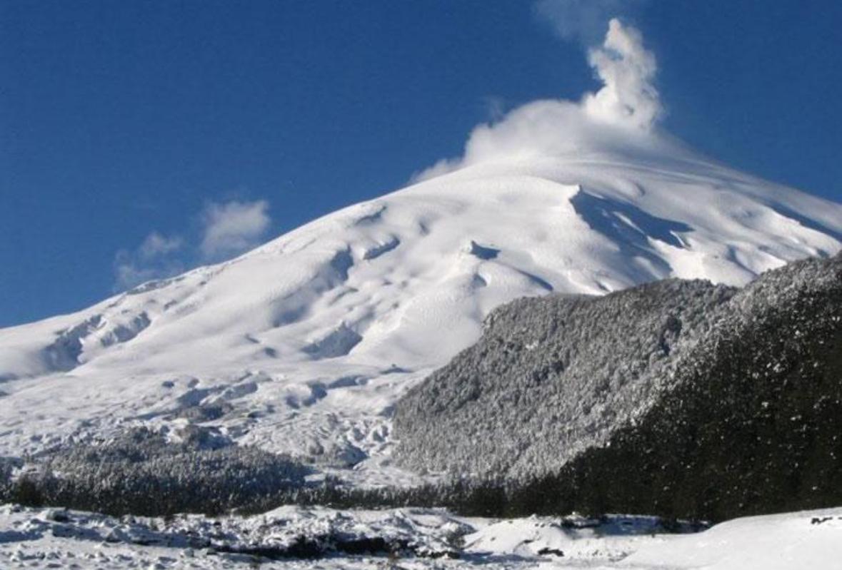Villarrica Activity